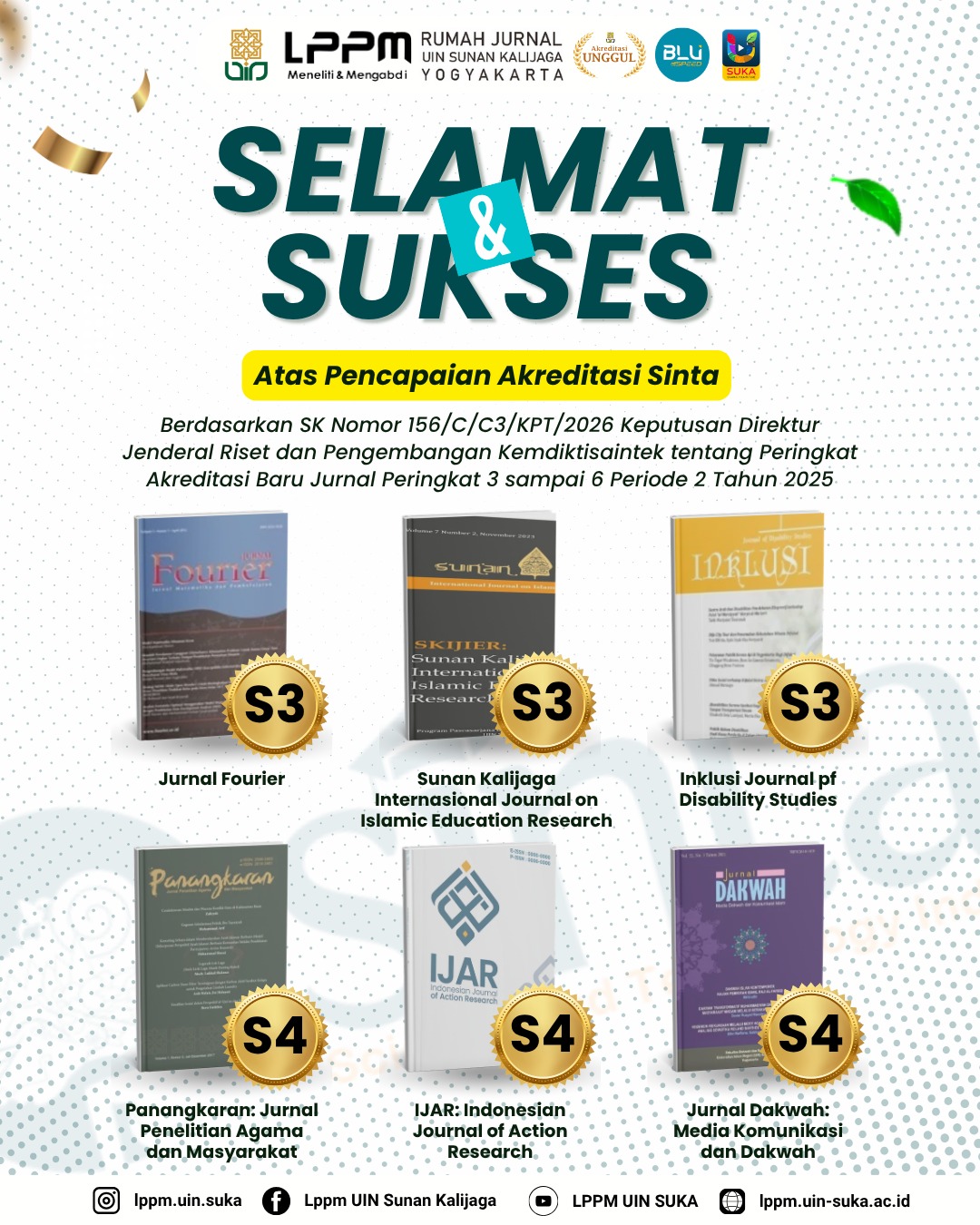 Pengumuman Hasil Akreditasi Jurnal Ilmiah Periode II Tahun 2025